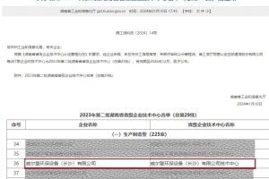 四川再獲殊榮！威爾登獲評“湖南省省級企業(yè)技術中心”！